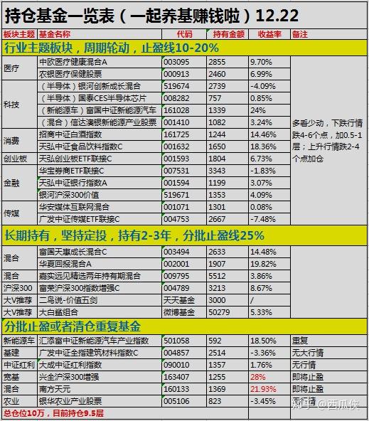 新澳門開獎結果2025開獎記錄094期 41-45-27-15-04-33T：12,新澳門開獎結果2025第094期開獎記錄分析