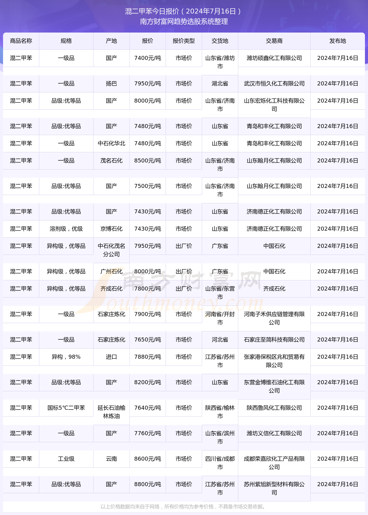 新澳2024年開獎記錄106期 01-15-24-26-34-37V：02,新澳2024年開獎記錄第106期深度解析，開獎號碼背后的故事