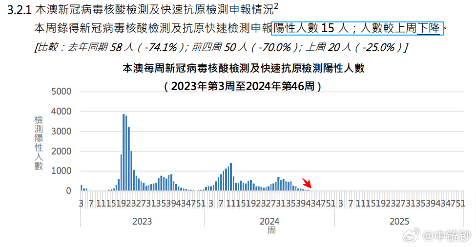 新澳門開獎記錄新紀錄096期 11-12-14-26-40-48U：10,新澳門開獎記錄新紀錄096期，探索數(shù)字背后的故事與期待