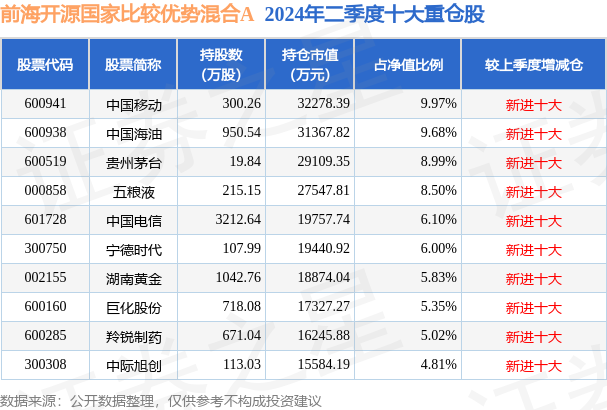 494949最快開獎今晚開什么015期 06-10-17-30-39-40Y：06,探索彩票奧秘，聚焦494949最快開獎及今晚015期潛在趨勢