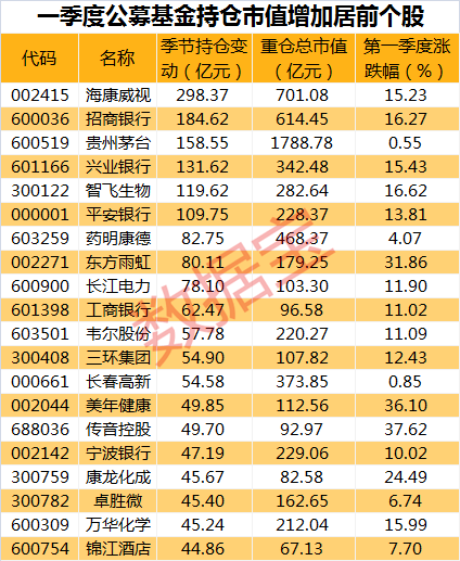 新澳精準資料期期精準098期 20-21-25-40-41-49Y：40,新澳精準資料期期精準分析，第098期的獨特視角與深度解讀