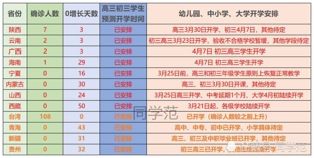 2025新奧門資料大全正版資料056期 10-13-26-33-39-45M：41,探索新澳門，2025正版資料解析與深度洞察（第056期）