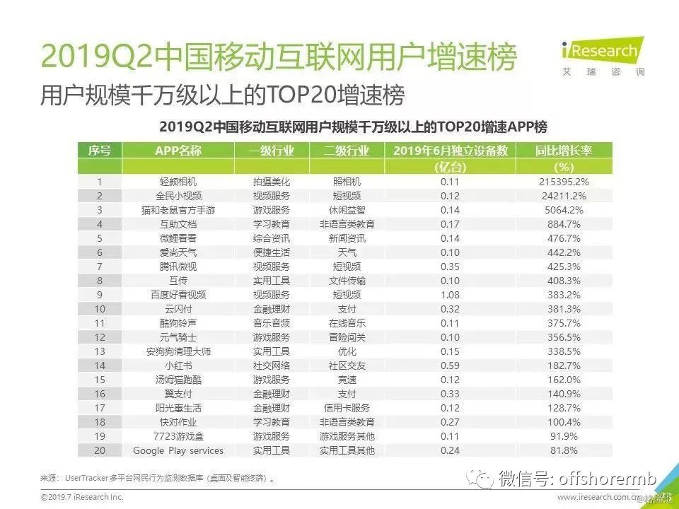 新澳天天開獎(jiǎng)資料大全最新開獎(jiǎng)結(jié)果查詢下載003期 11-13-19-24-26-28U：02,新澳天天開獎(jiǎng)資料大全，最新開獎(jiǎng)結(jié)果查詢下載與深度解讀（第003期）