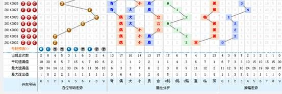 澳門鞋碼一肖一029期 05-13-18-33-40-49J：46,澳門鞋碼一肖一029期揭秘，探尋幸運數字背后的秘密與策略