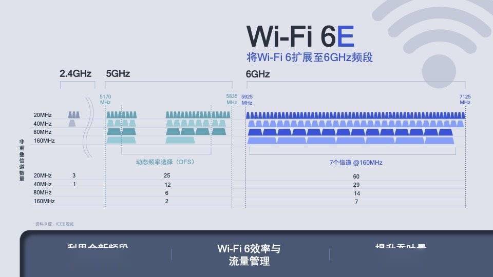 新澳精準資料免費提供265期003期 11-22-07-39-42-18T：06,新澳精準資料免費提供，探索第265期與003期的奧秘（11-22-07-39-42-18T，06）