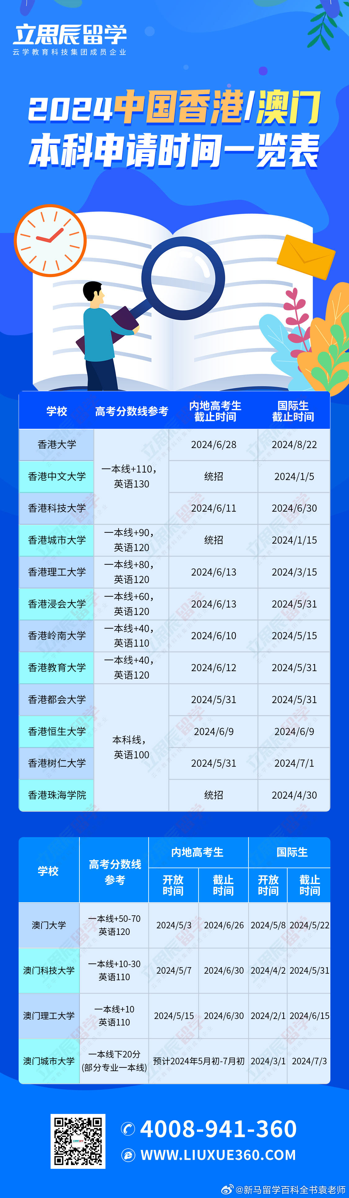 2024澳門(mén)天天六開(kāi)彩免費(fèi)香港049期 44-17-22-31-26-08T：37,探索澳門(mén)天天六開(kāi)彩的魅力，2024年香港049期的獨(dú)特風(fēng)采