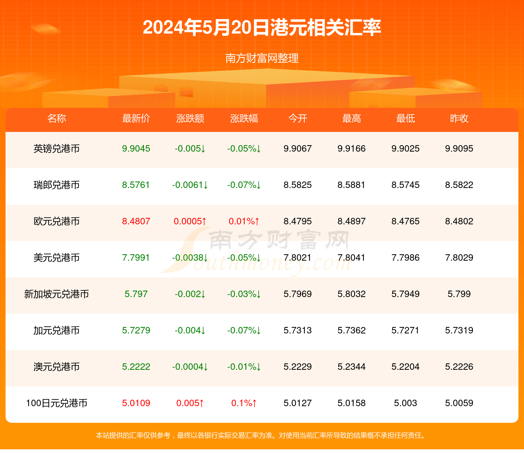 2025今晚澳門開什么號碼057期 23-45-34-12-03-49T：09,探索數字世界的奧秘——以澳門彩票為例，解析號碼背后的故事（第057期預測分析）