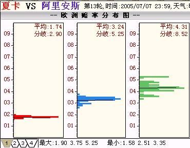 新澳門彩歷史開獎結(jié)果走勢圖表084期 09-22-30-42-07-33T：20,新澳門彩歷史開獎結(jié)果走勢圖表分析，第084期開獎結(jié)果回顧與未來趨勢預(yù)測