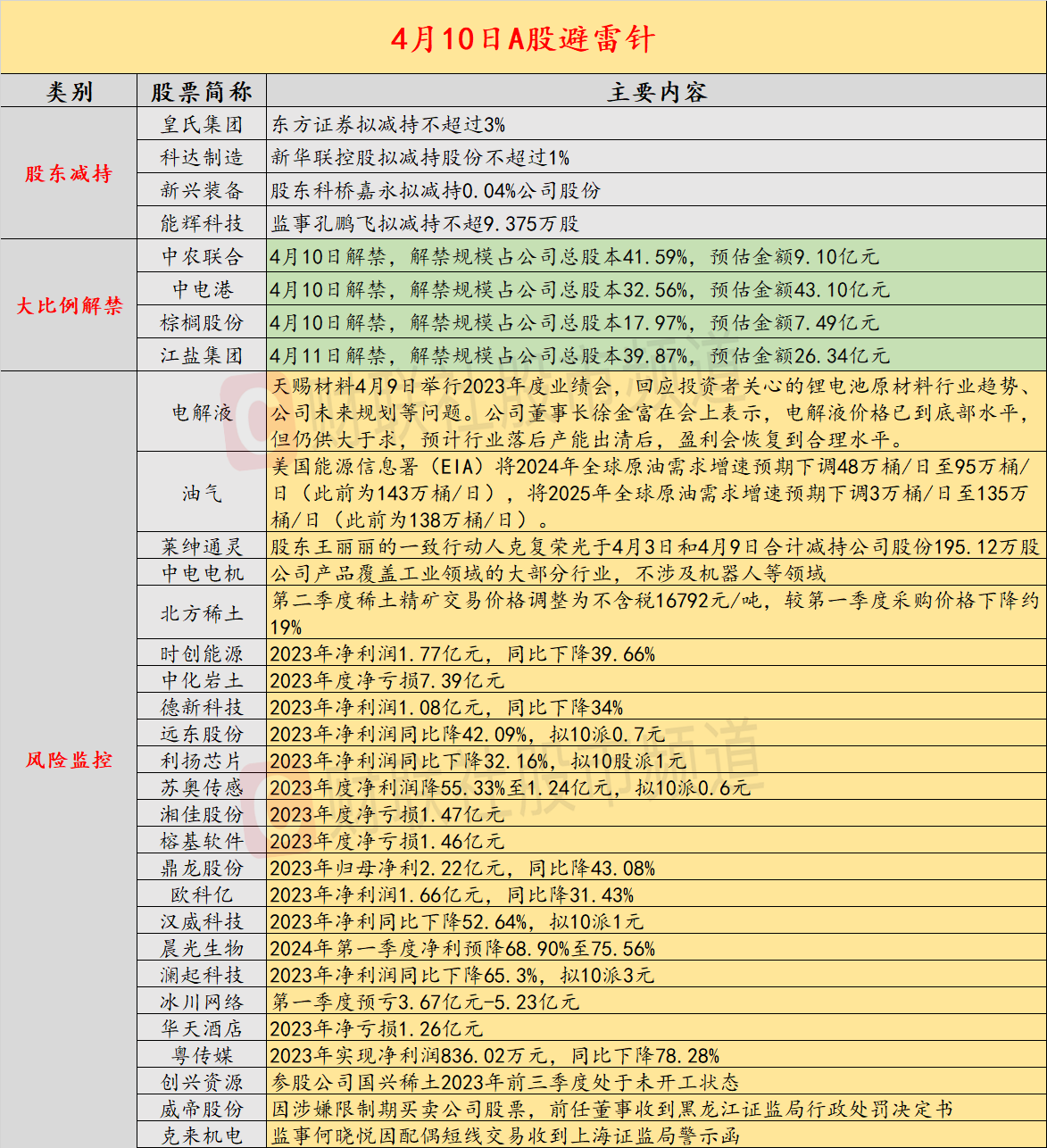 2025精準(zhǔn)免費大全087期 48-29-41-22-10-14T：28,探索精準(zhǔn)之路，2025精準(zhǔn)免費大全087期詳解