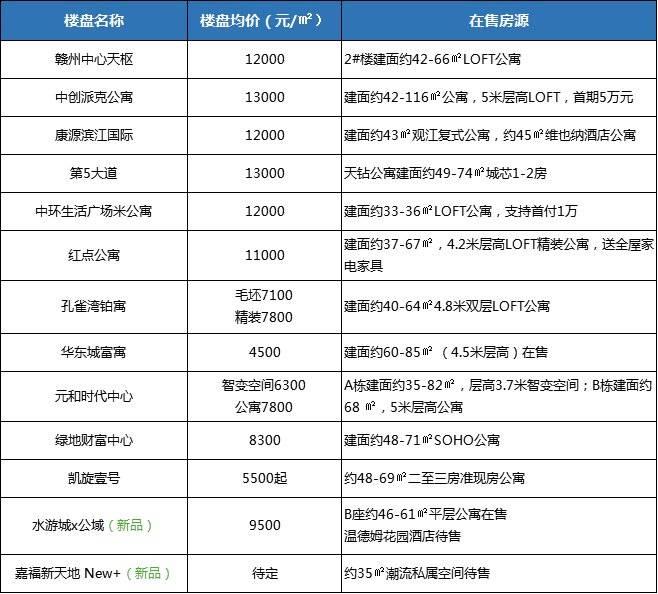 2025新奧資料免費精準096期 14-47-09-02-42-21T：31,探索新奧資料，免費精準資源，助力未來創新