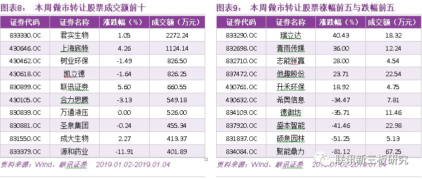 澳門一碼一碼100準確張子博119期 04-07-11-17-35-43L：19,澳門一碼一碼精準預測，張子博的獨家解析與期數揭秘（第119期）