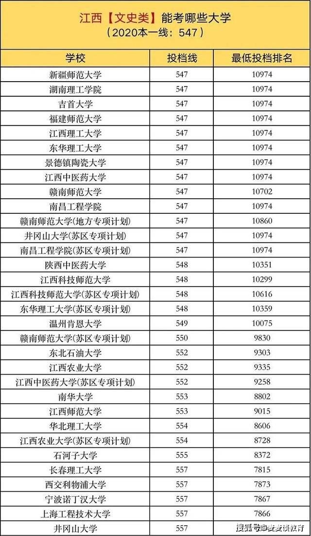 澳門一碼一肖一待一中直播091期 07-21-29-31-36-45L：44,澳門一碼一肖一待一中直播的魅力，探索第091期的神秘面紗與數字背后的故事