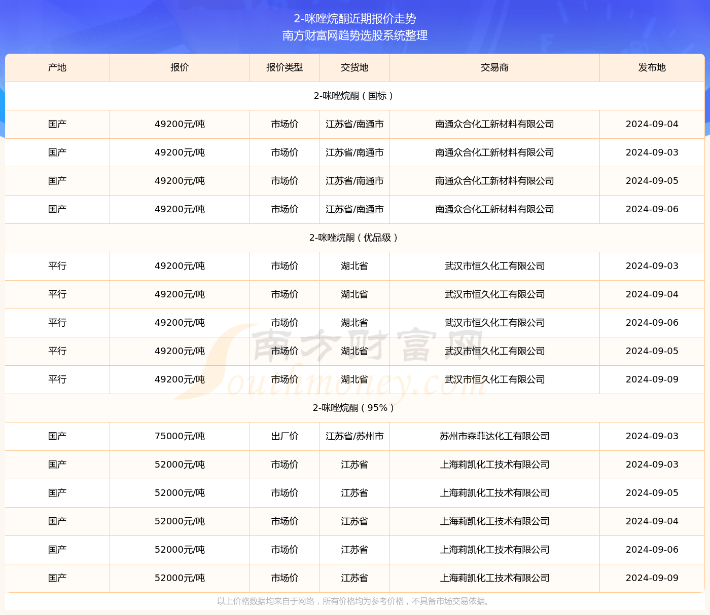 新澳2025天天正版資料大全074期 01-10-19-36-37-43U：25,新澳2025天天正版資料大全074期詳解，探索數(shù)字世界的奧秘與魅力