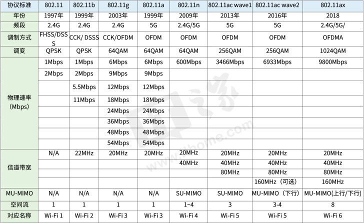 7777788888精準新傳真使用方法028期 09-12-20-24-28-40S：27,精準新傳真使用方法介紹，掌握高效傳真技術，輕松應對商務需求——以特定型號為例