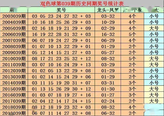 正版澳門免費資料查不到024期 08-20-22-26-31-34B：09,正版澳門免費資料查不到的秘密，探索未知的彩票世界與理性購彩之道