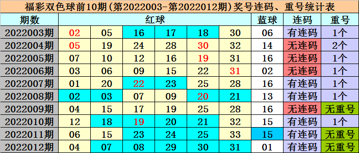 2025今晚必出三肖023期 04-06-09-20-32-35E：16,探索未來彩票奧秘，2025今晚必出三肖與數字組合