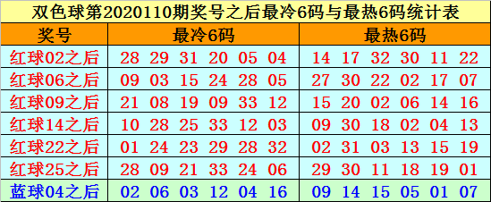 新澳門今晚一肖中特111期 10-14-21-24-34-37U：13,新澳門今晚一肖中特111期，探索彩票中的幸運密碼