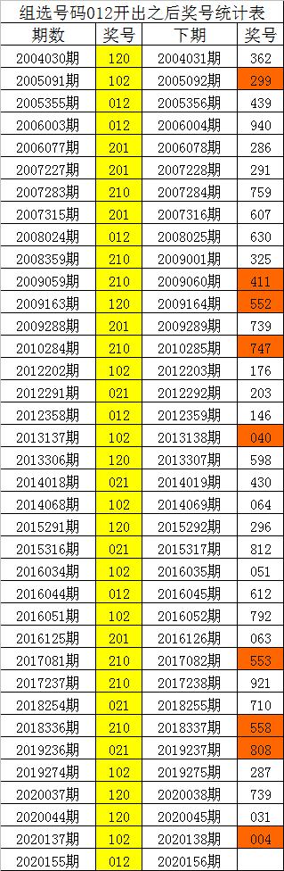 澳門三碼三碼精準100%公司認證064期 17-19-25-29-31-45Z：13,澳門三碼三碼精準100%公司認證064期，揭秘精準預測的魅力與真相