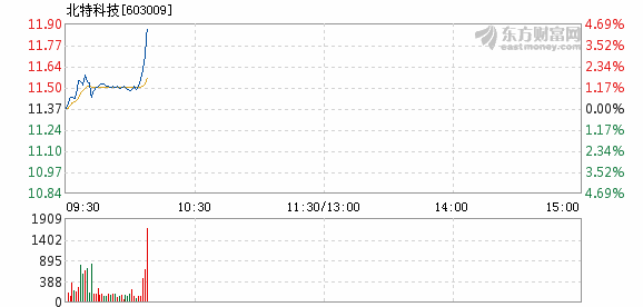 2025澳門特馬今晚開獎圖紙查詢112期 07-22-33-35-38-46N：17,澳門特馬今晚開獎圖紙解析，探索第112期開獎號碼與策略