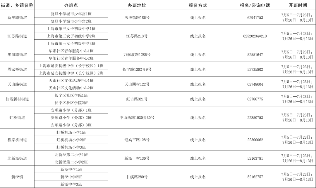 澳門2025開獎記錄查詢結果今天077期 07-11-16-32-33-35Z：12,澳門2025開獎記錄查詢結果第077期分析，07-11-16-32-33-35及附加號碼Z，12（日期，XX年XX月XX日）