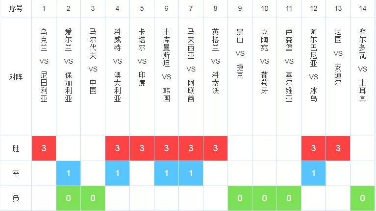 2025新澳六開獎彩資料007期 02-07-09-23-35-48K：20,探索新澳六開獎彩資料，揭秘第007期彩票的秘密（關鍵詞，2025、02-07-09-23-35-48、K值，20）