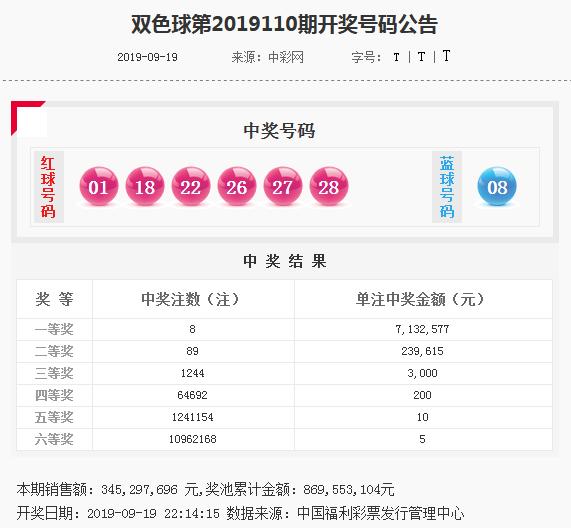 好運來澳門資料大全最新版本057期 05-08-16-29-34-37Z：22,好運來澳門資料大全最新版本解析，探索第057期數字的秘密（日期，05-08-16-29-34-37Z，22）