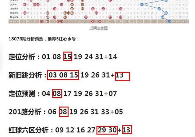 澳門彩天天期期精準單雙波色062期 06-16-19-31-37-49M：04,澳門彩天天期期精準單雙波色分析——以第062期為例