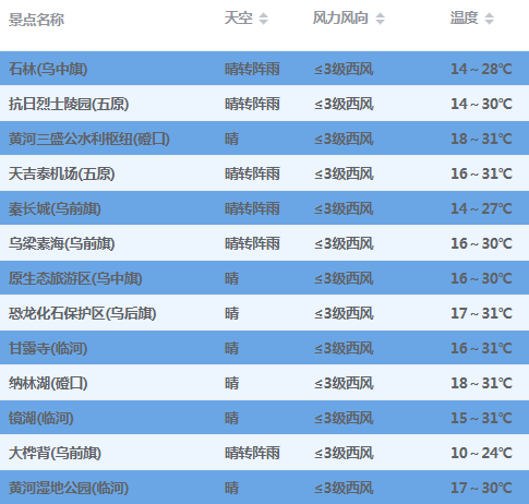 新澳天天開獎資料大全最新53101期 22-26-27-33-37-47X：36,新澳天天開獎資料解析，最新53101期數字解讀與策略分析