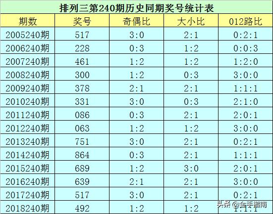 49圖庫圖片 資料063期 02-06-11-14-32-46C：22,探索49圖庫，資料063期中的圖片奧秘與特定編碼解析