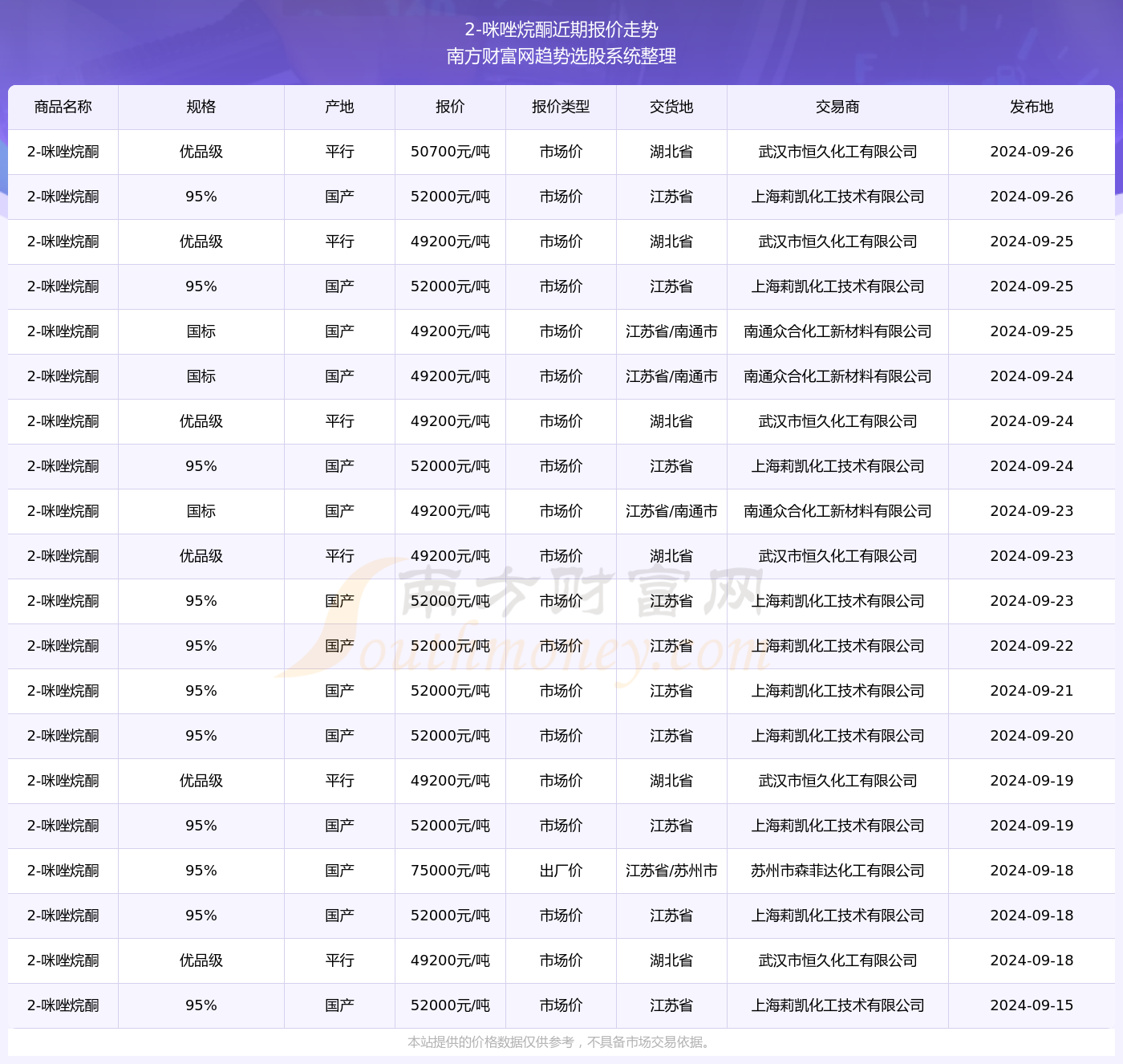 新澳2025今晚開獎資料匯總009期 06-13-15-37-41-48W：11,新澳2025今晚開獎資料匯總009期——全方位解讀與預測