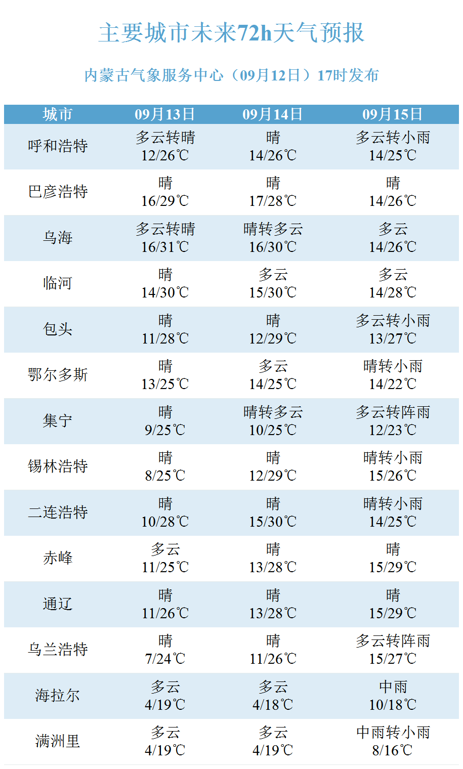 新澳2025今晚特馬開獎結(jié)果查詢表094期 10-12-28-34-35-49A：40,新澳2025今晚特馬開獎結(jié)果查詢表第094期揭曉，開獎號碼與深度分析（附號碼，10-12-28-34-35-49A，40）