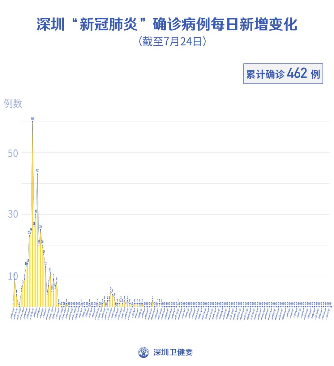 2025香港正版資料免費大全精準123期 10-20-30-38-40-45F：03,探索香港正版資料大全，精準預測與深度解讀（第123期）