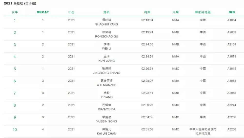 2025澳門特馬今晚開獎結果出來了072期 08-09-12-16-29-35Y：31,澳門特馬第072期開獎結果揭曉，期待與現實的交匯