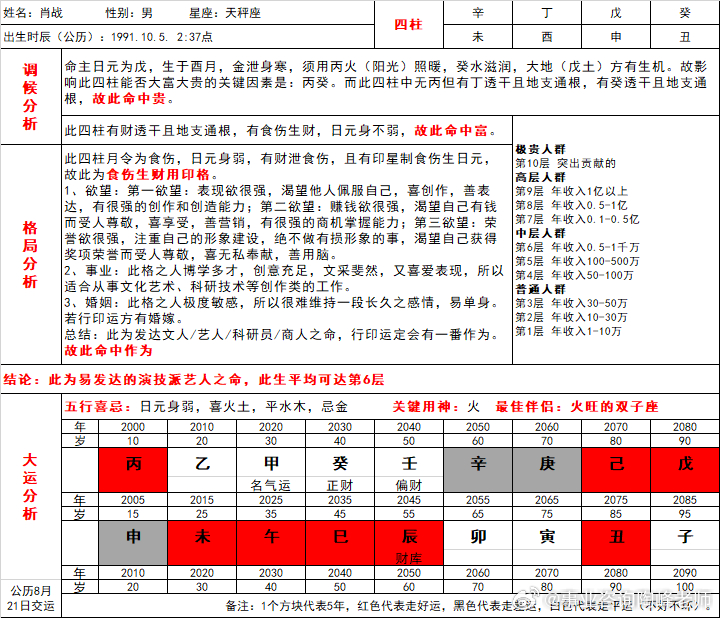 管家婆204年資料一肖配成龍143期 03-21-33-38-42-45H：16,探索管家婆204年資料一肖的秘密，解讀成龍143期數字之謎