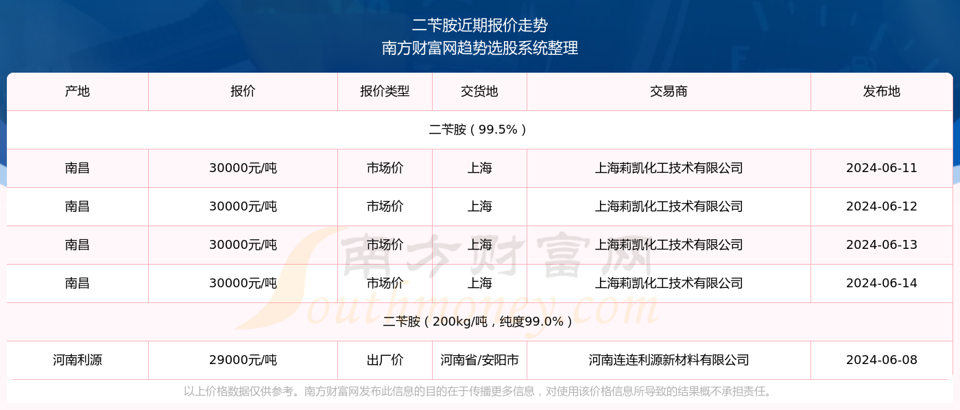 2025澳門特馬今期開獎(jiǎng)結(jié)果查詢142期 06-14-18-22-29-30L：01,澳門特馬第142期開獎(jiǎng)結(jié)果詳細(xì)分析，預(yù)測(cè)與查詢之旅