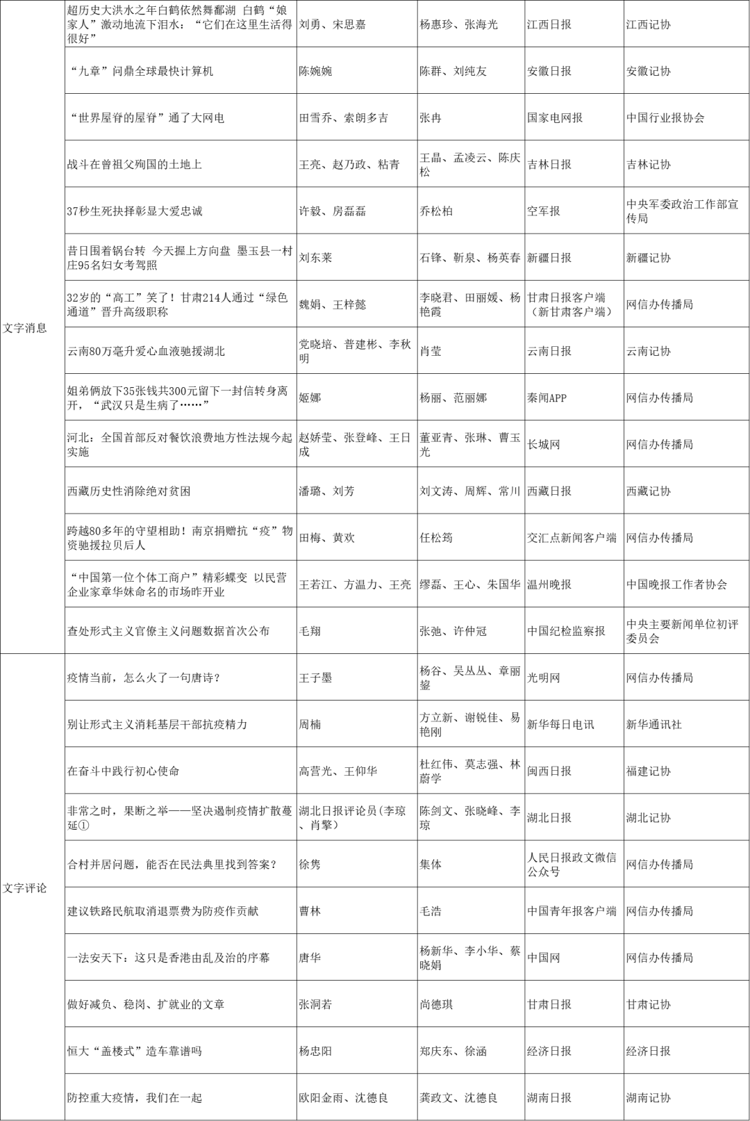 一碼一肖 00%中用戶評價124期 11-13-17-20-40-49V：16,一碼一肖，用戶評價與期數揭秘