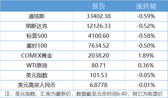 2025新澳今晚資料年05 期094期 20-23-25-32-40-49X：33,探索新澳未來之路，2025年展望與第05期第094期的獨特數據洞察