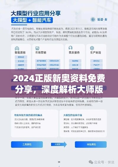 2025新奧全年資料免費公開024期 22-28-30-36-41-46J：06,迎接新奧時代，2025全年資料免費公開第024期深度解析（J，06）