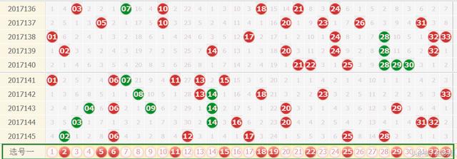 澳門天天彩期期精準單雙波色073期 10-12-37-39-42-47P：43,澳門天天彩期期精準單雙波色第073期分析與預測