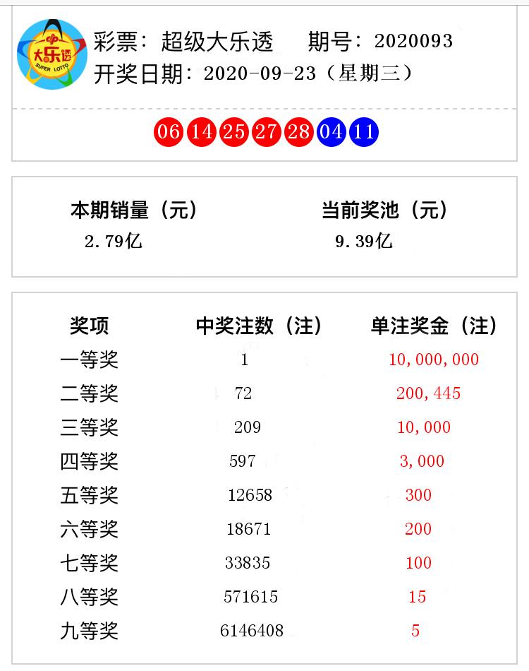 新澳好彩資料免費提供056期 10-13-26-33-39-45M：41,新澳好彩資料免費提供，探索第056期的數字奧秘（10-13-26-33-39-45M，41）