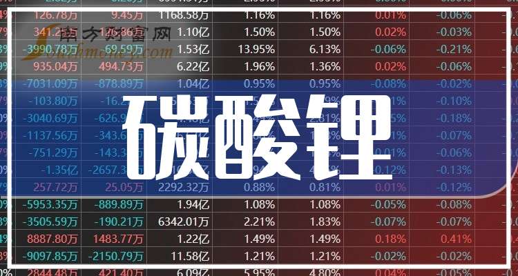 2025新澳今晚資料041期 03-19-20-22-38-46D：18,探索未來彩票奧秘，解讀新澳今晚資料第041期關(guān)鍵數(shù)字組合