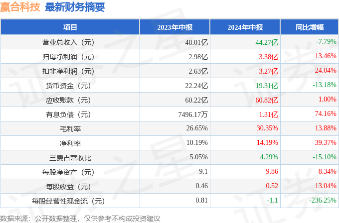 24年新澳免費(fèi)資料095期 06-19-32-45-46-48T：19,探索新澳免費(fèi)資料，揭開(kāi)24年095期秘密與未來(lái)展望