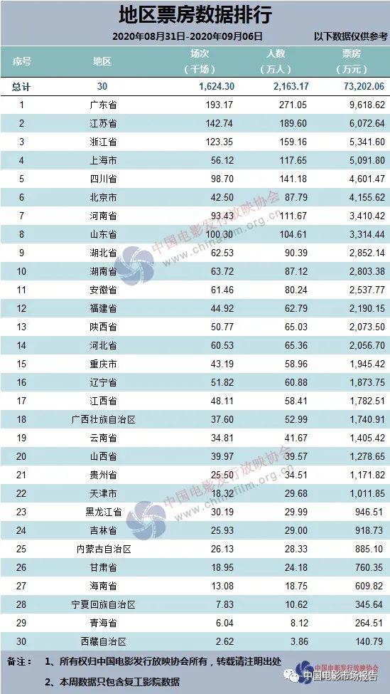 澳門6合開獎結果+開獎記錄094期 15-31-36-43-46-47S：10,澳門6合開獎結果與開獎記錄第094期的探索