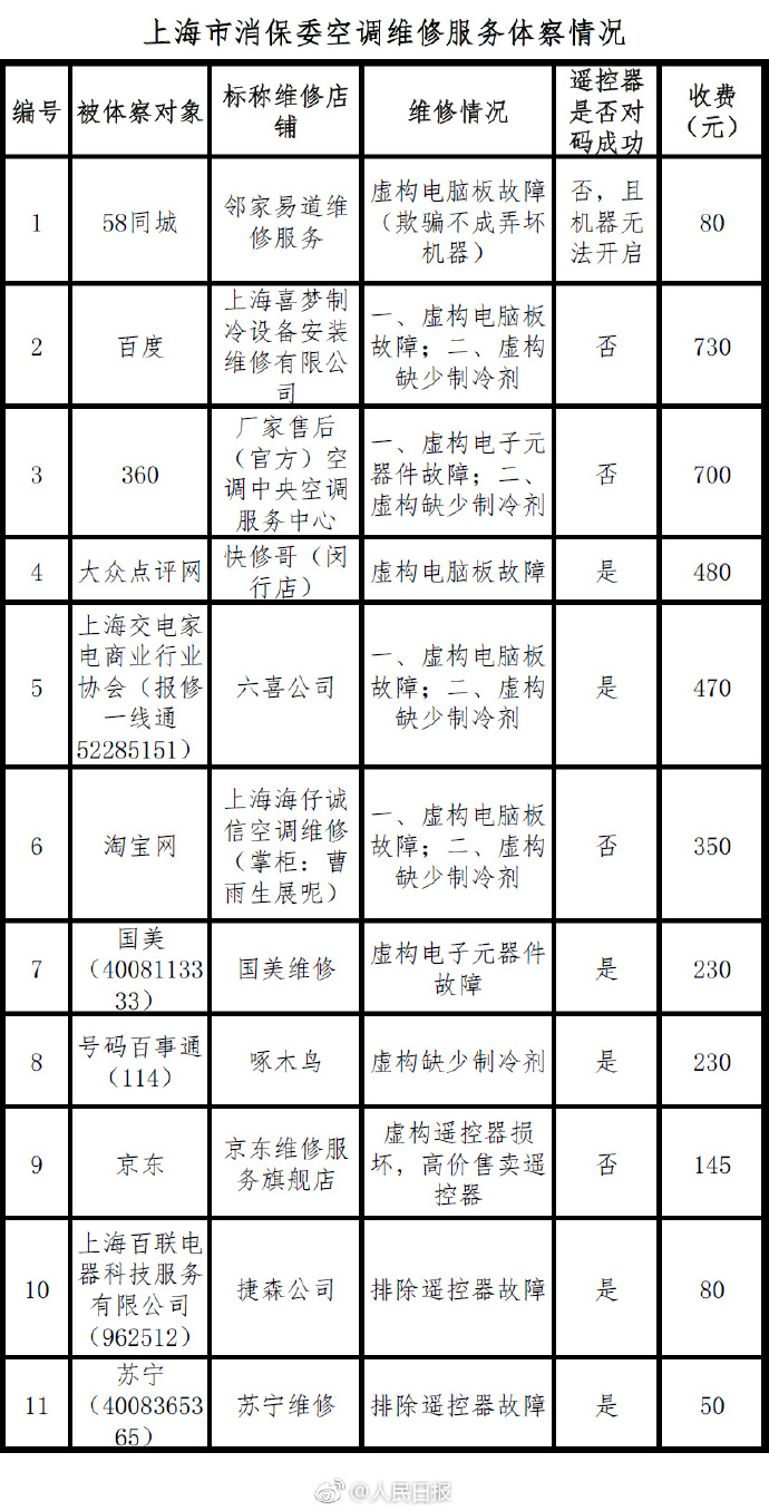 精準(zhǔn)一肖 00%準(zhǔn)確精準(zhǔn)的含義024期 05-07-09-25-39-45B：30,精準(zhǔn)一肖，揭秘百分之百準(zhǔn)確預(yù)測的含義與秘密