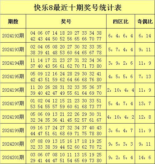 澳門正版免費全年資料149期 01-07-10-19-44-49S：37,澳門正版免費全年資料解析，探尋第149期數(shù)字秘密與策略解讀