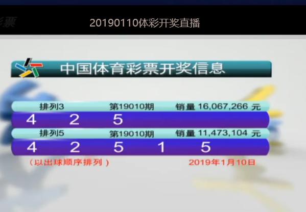 2025新奧今晚開獎號碼070期 14-20-24-32-42-49V：14,探索未知，新奧彩票的奧秘與期待——以第070期開獎號碼為例