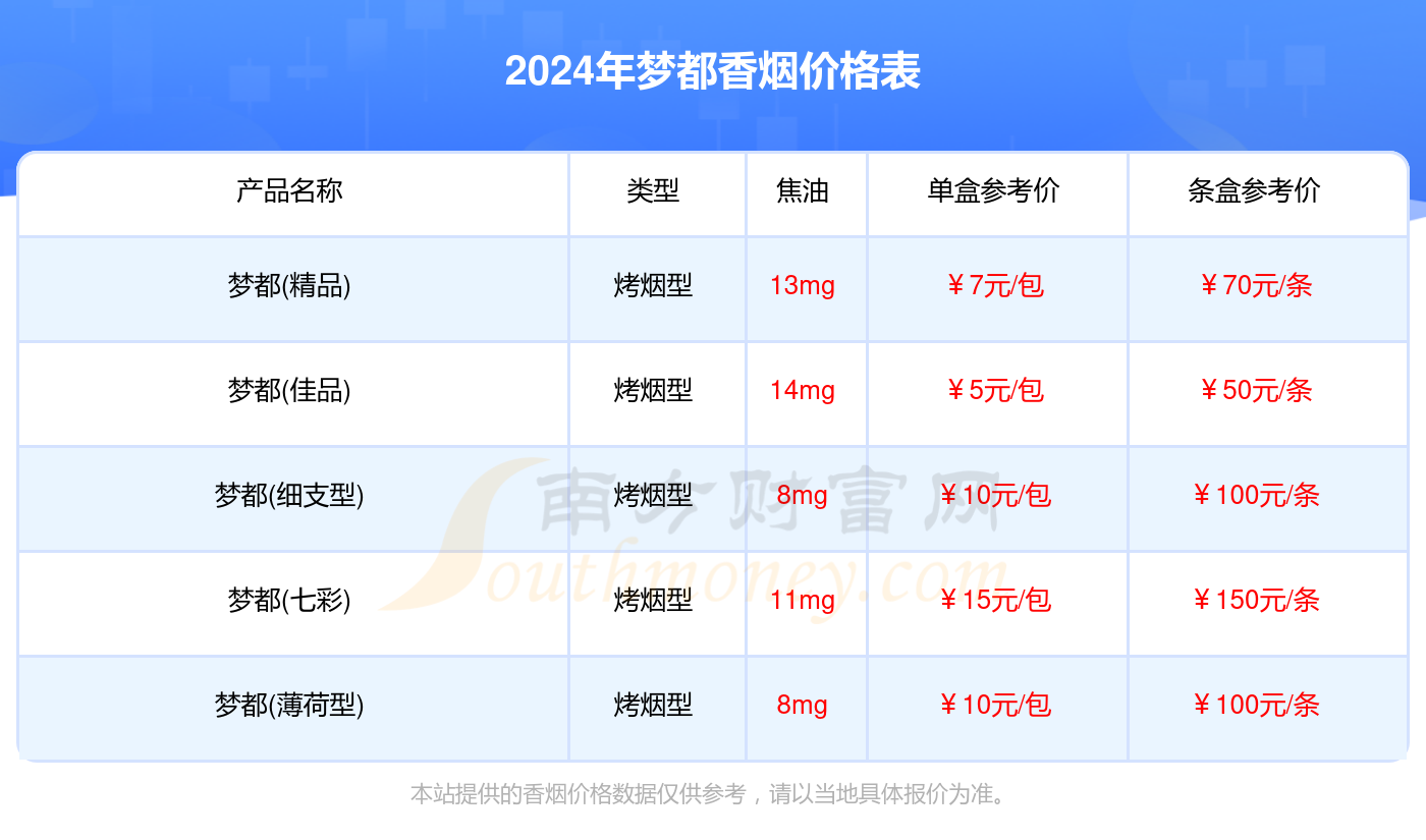 2024年正版資料免費大全優(yōu)勢010期 03-15-17-32-34-40M：42,探索未來，2024年正版資料免費大全的優(yōu)勢與魅力——010期揭秘