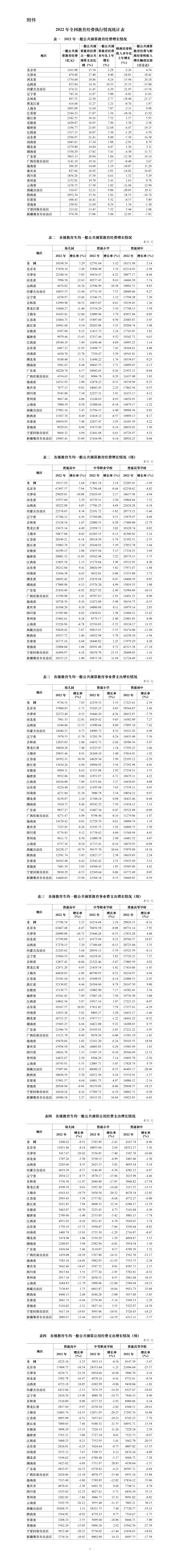 澳門內(nèi)部資料精準(zhǔn)公開147期 16-22-25-27-32-36L：42,澳門內(nèi)部資料精準(zhǔn)公開第147期，揭秘數(shù)字背后的故事與期待