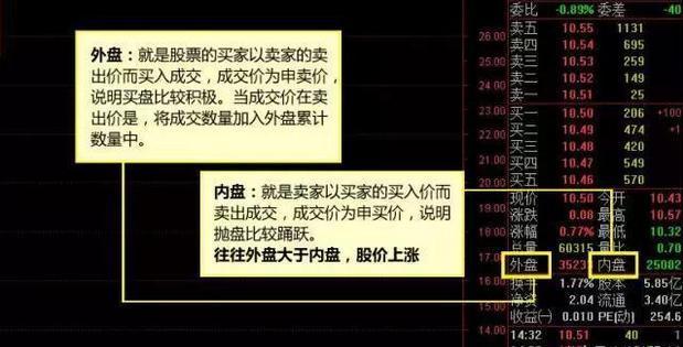 精準一肖100%準確精準的含義147期 04-06-07-35-38-44C：28,精準一肖，揭秘百分之百準確預測的秘密與內涵（第147期分析）