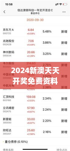 2025新澳天天彩免費資料022期 06-16-33-43-44-46K：39,探索新澳天天彩，2025年免費資料解析——以第022期為例